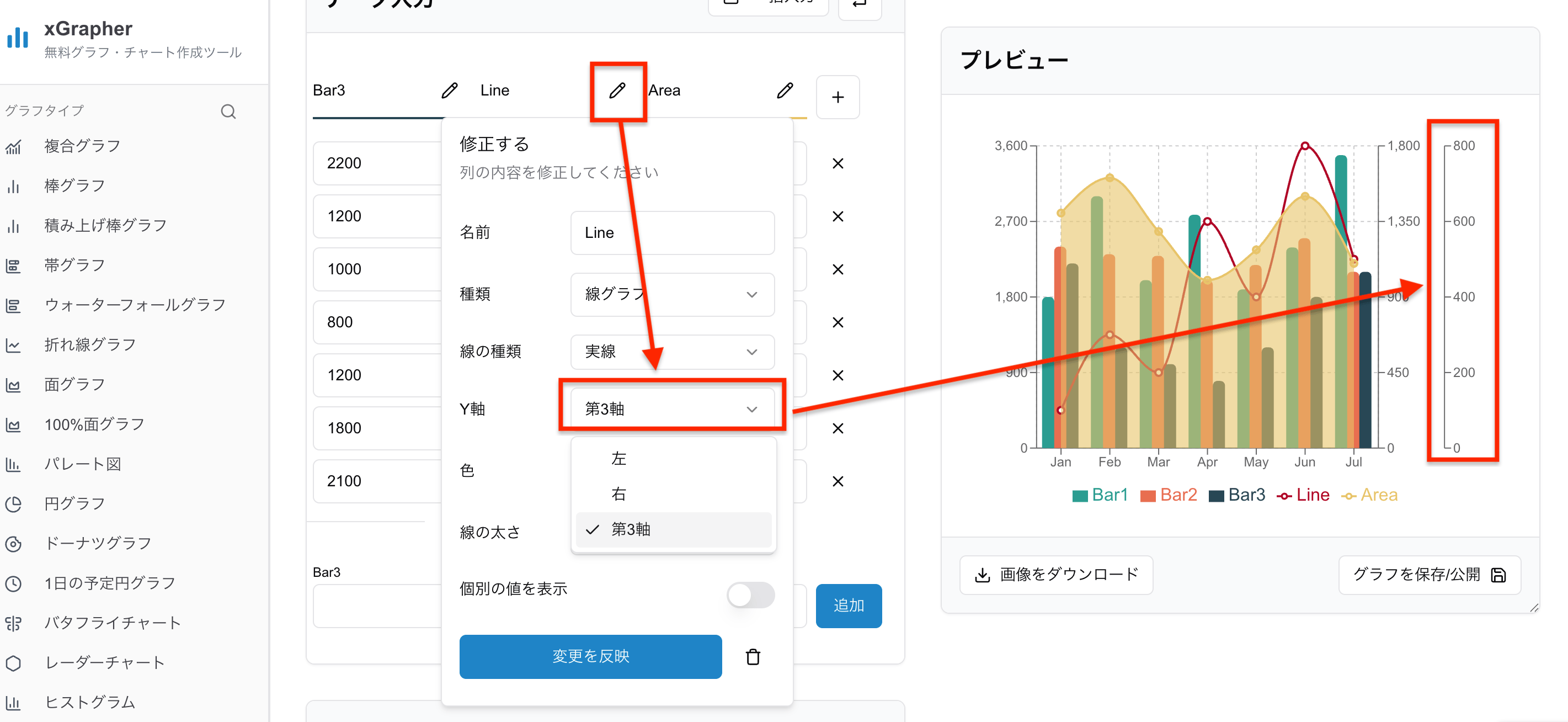 データ入力画面の系統の鉛筆ボタンをクリック、Y軸設定を「第3軸」に切り替える